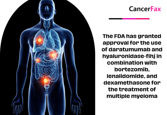 The FDA has granted approval for the use of daratumumab and hyaluronidase-fihj in combination with bortezomib, lenalidomide, and dexamethasone for the treatment of multiple myeloma