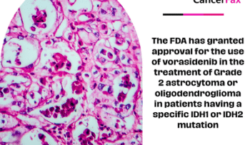 The FDA has granted approval for the use of vorasidenib in the treatment of Grade 2 astrocytoma or oligodendroglioma in patients having a specific IDH1 or IDH2 mutation